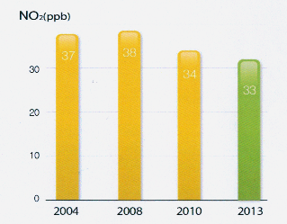 中韩天然气汽车发展交流会在成都举办(图5)