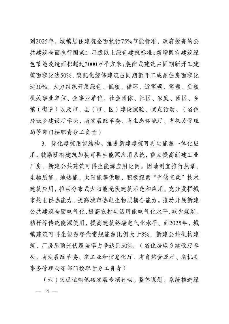 江苏省碳达峰实施方案(图8)