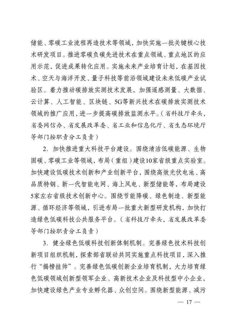 江苏省碳达峰实施方案(图11)