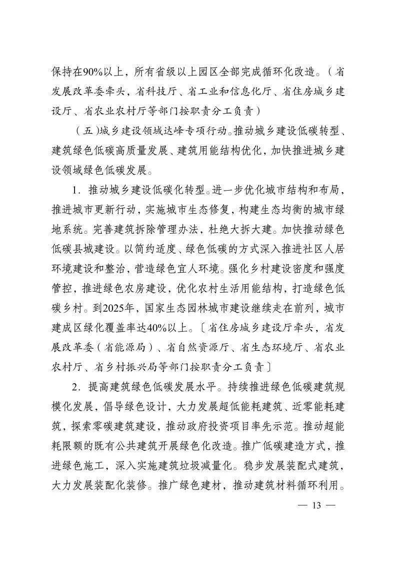 江苏省碳达峰实施方案(图7)