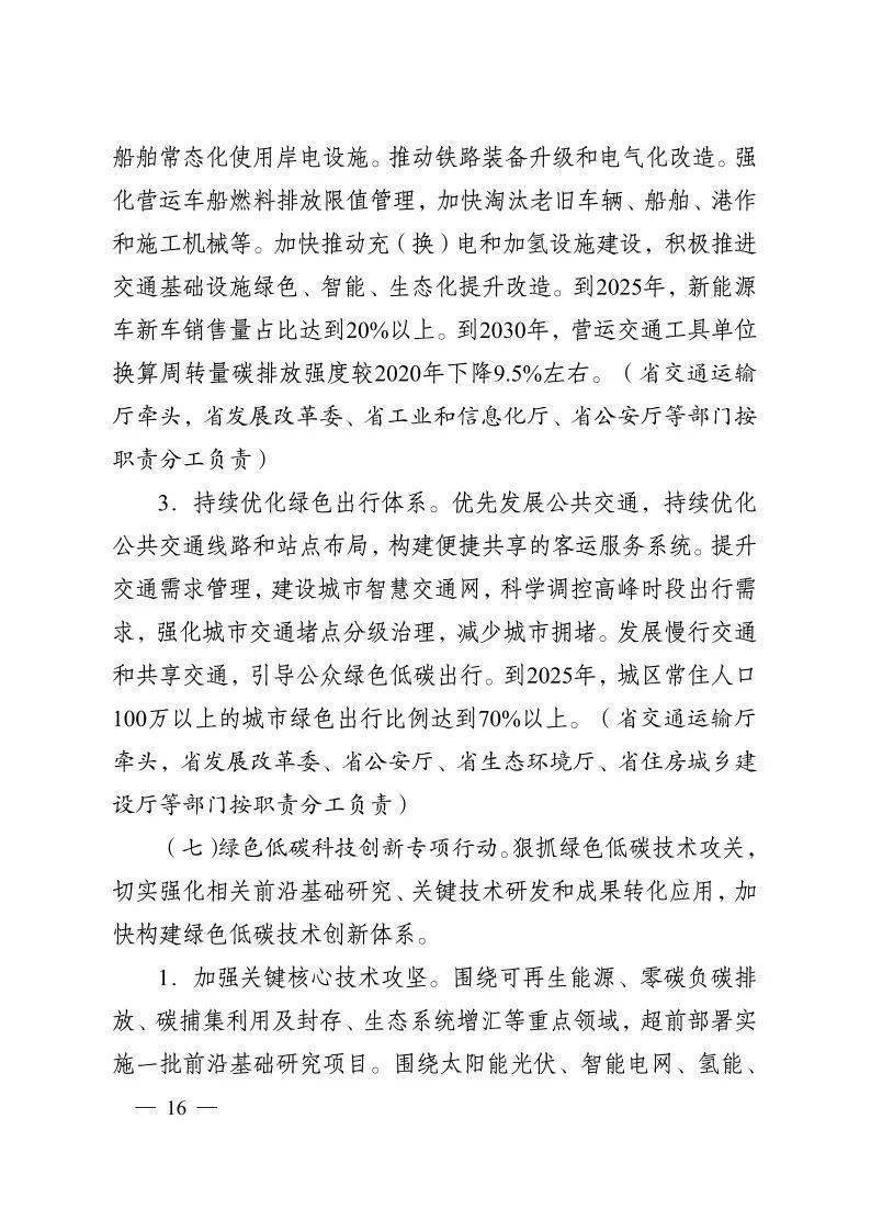 江苏省碳达峰实施方案(图10)