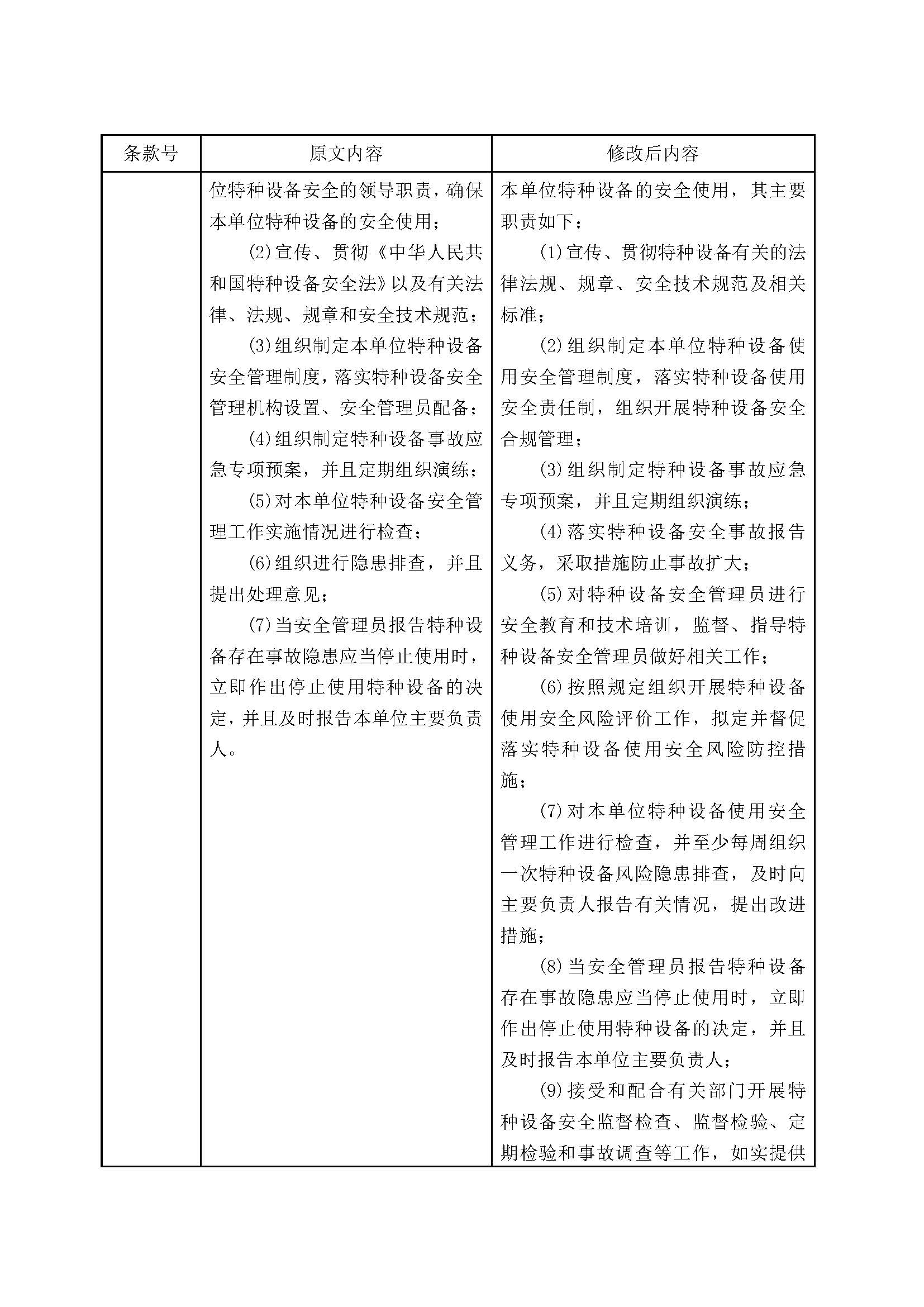关于征求对国家市场监管总局特种设备局的《特种设备生产和充装单位许可规则》第2号修改单和《特种设备使用管理规则》第1号修改单的意见函(图15)