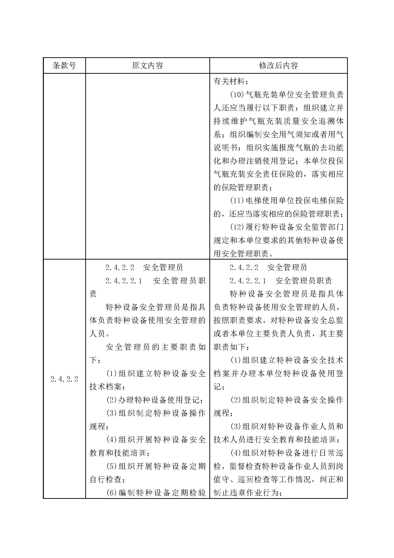 关于征求对国家市场监管总局特种设备局的《特种设备生产和充装单位许可规则》第2号修改单和《特种设备使用管理规则》第1号修改单的意见函(图16)