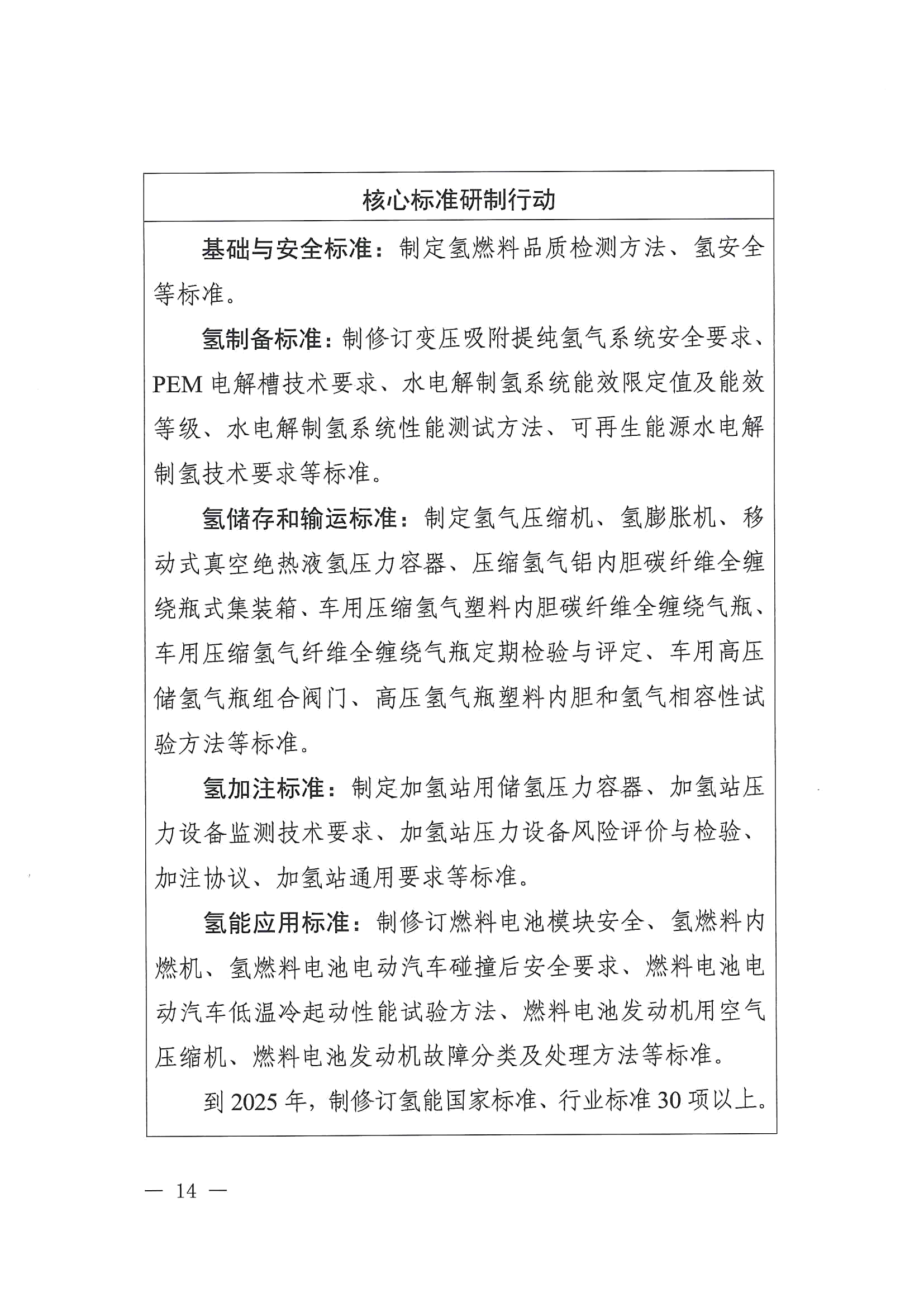 关于印发《氢能产业标准体系建设指南（2023版）》的通知(图14)