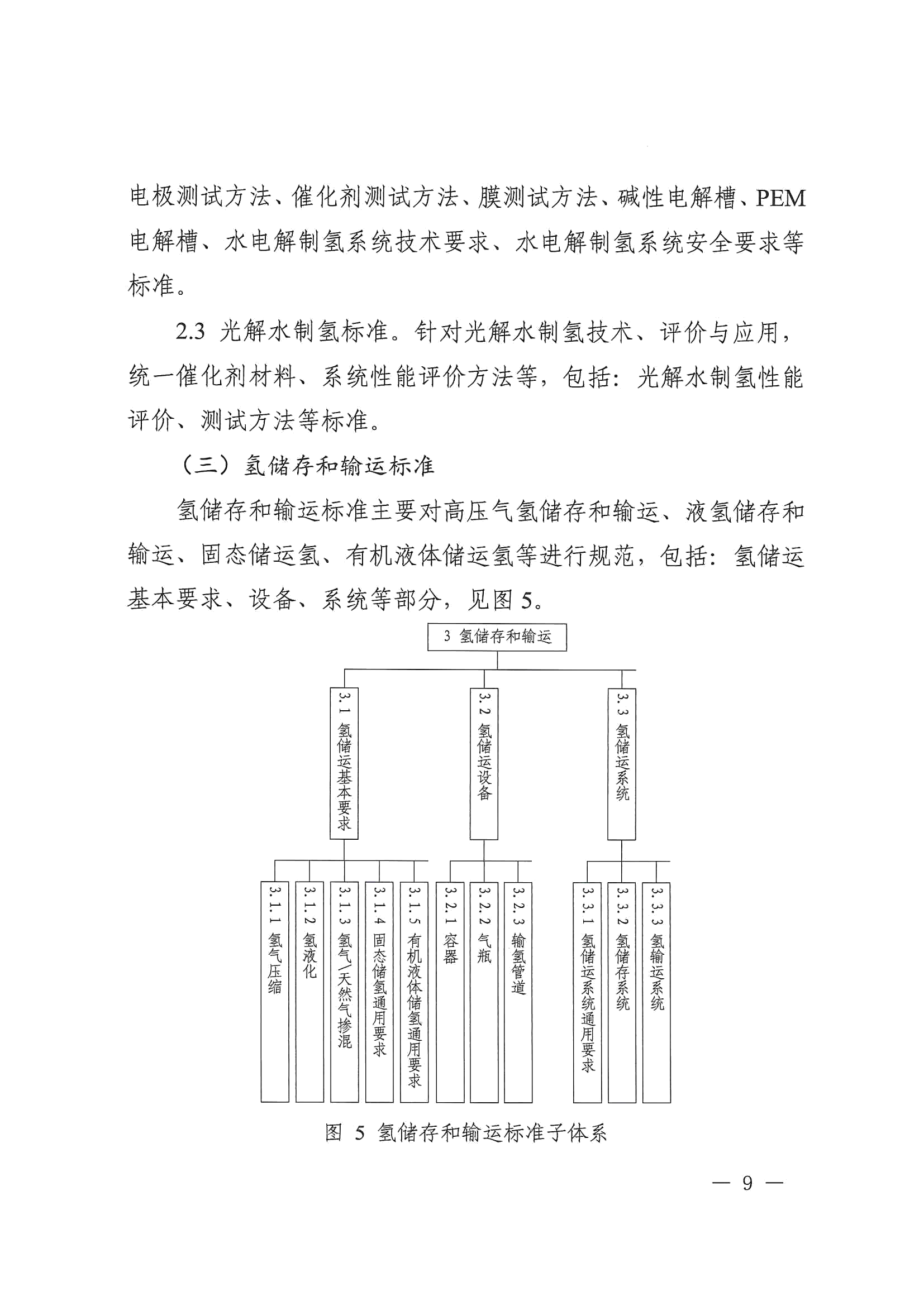 关于印发《氢能产业标准体系建设指南（2023版）》的通知(图9)