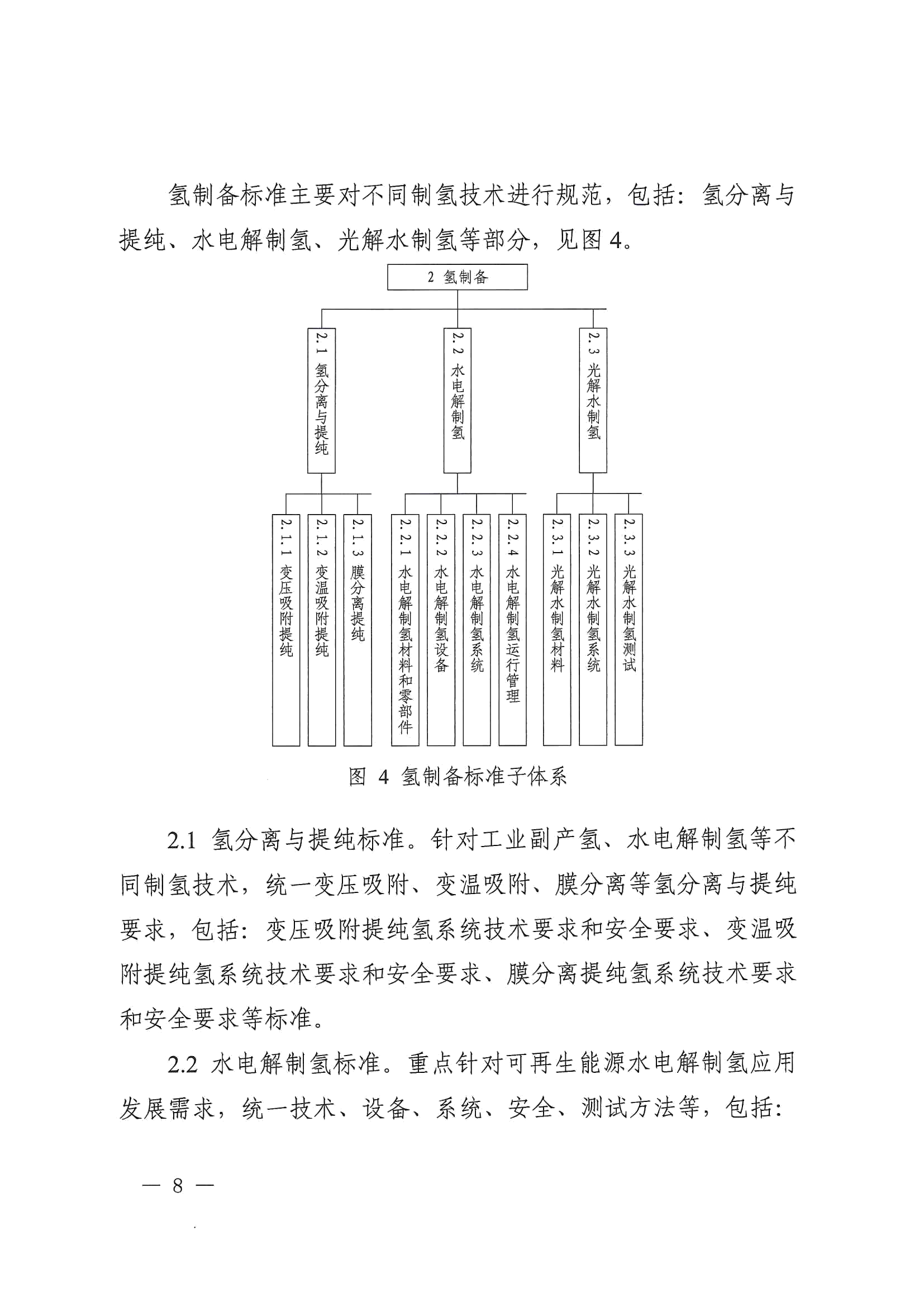 http://www.cigia.org.cn/v/qngyyly/zcfg23/6447.html(图8)