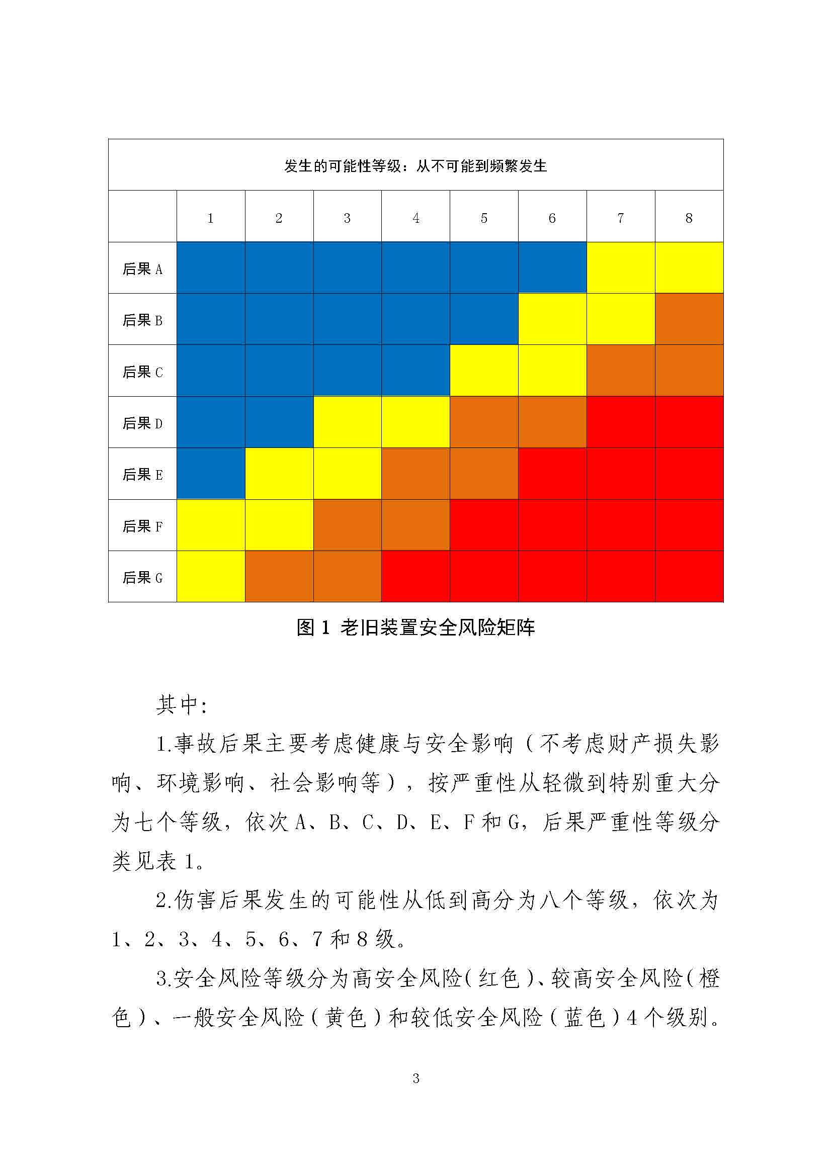 关于印发《危险化学品生产使用企业老旧装置安全风险评估指南（试行）》的通知(图6)
