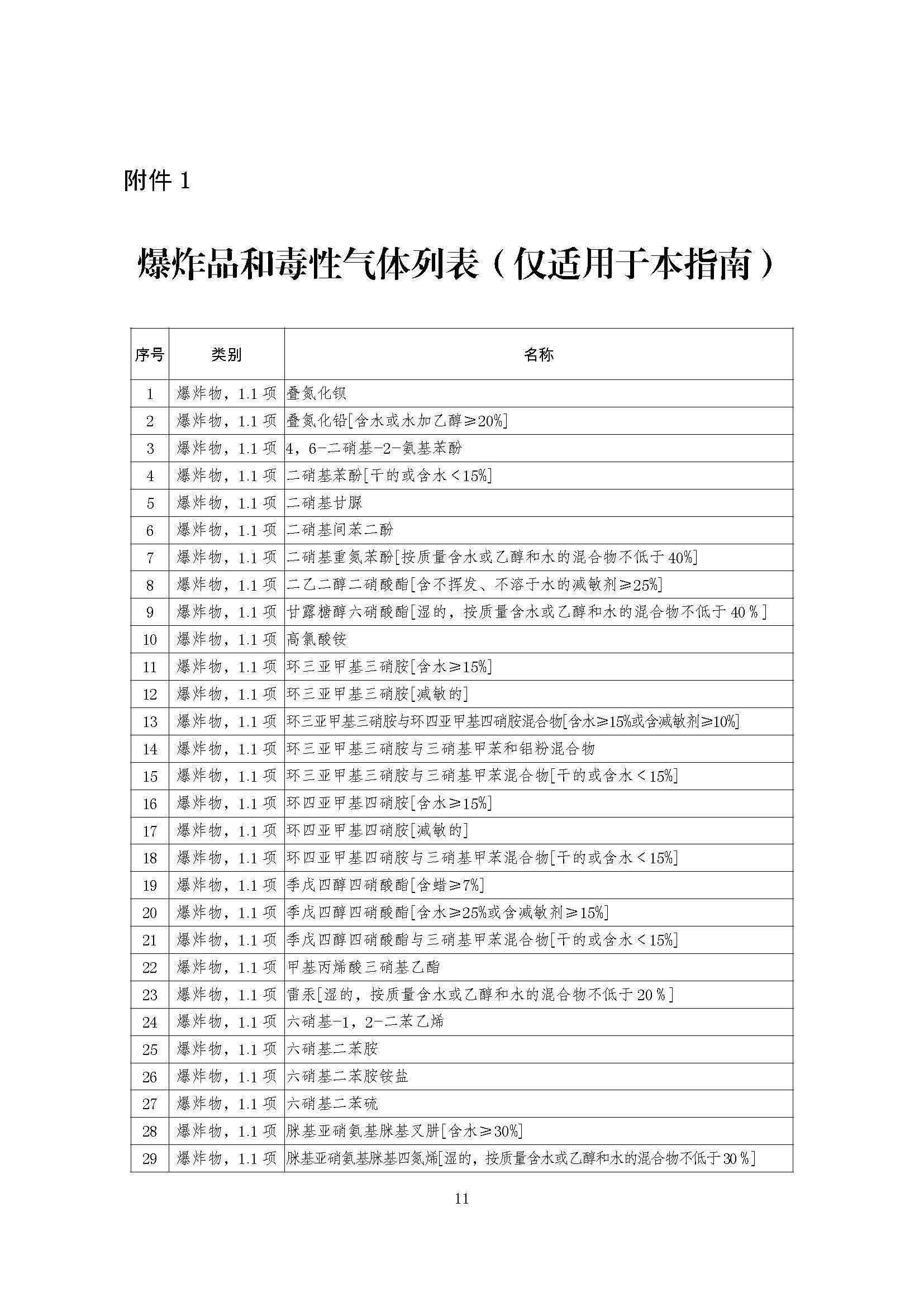 关于印发《危险化学品生产使用企业老旧装置安全风险评估指南（试行）》的通知(图13)