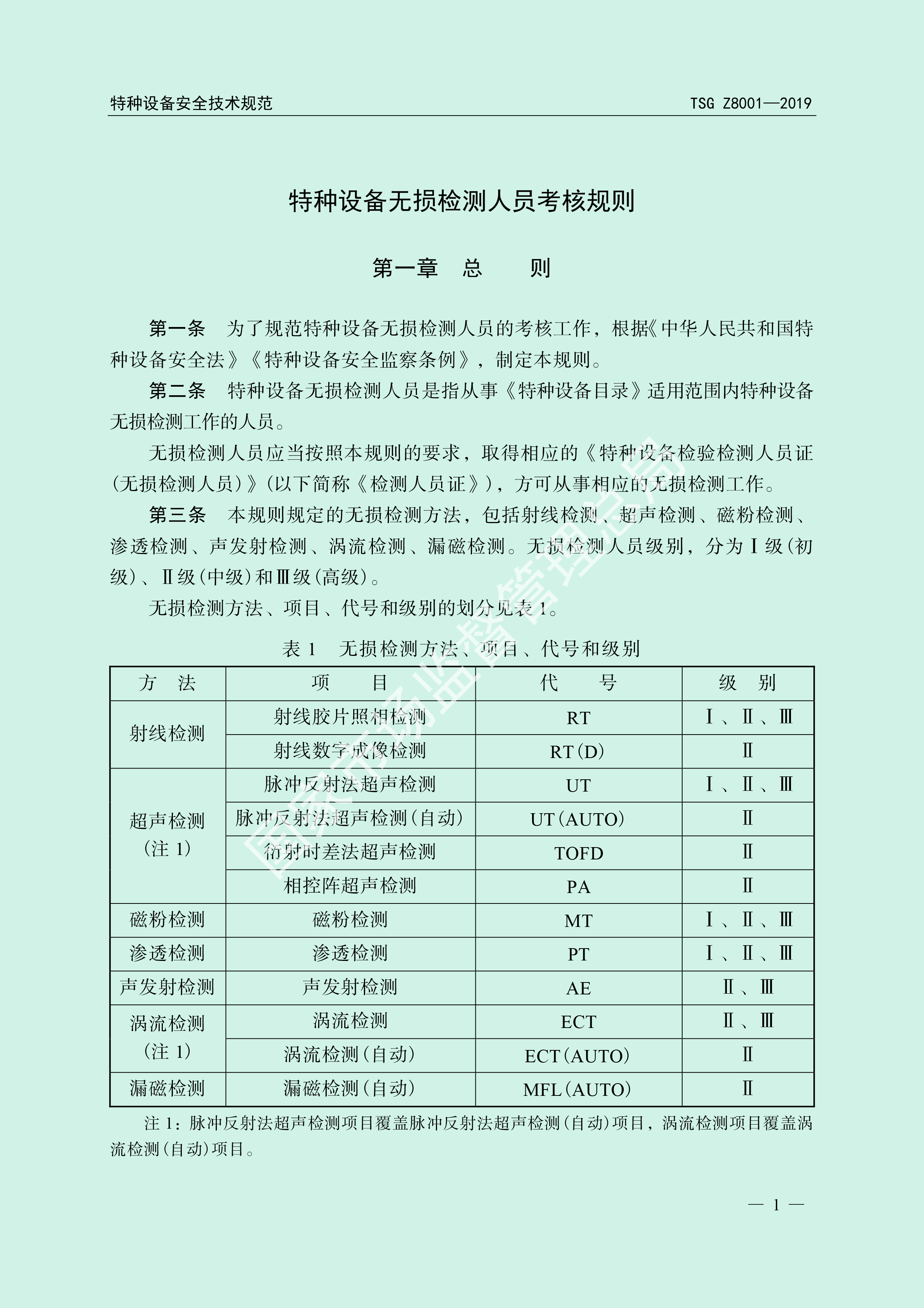 特种设备无损检测人员考核规则 （TSG Z8001-2019）(图3)