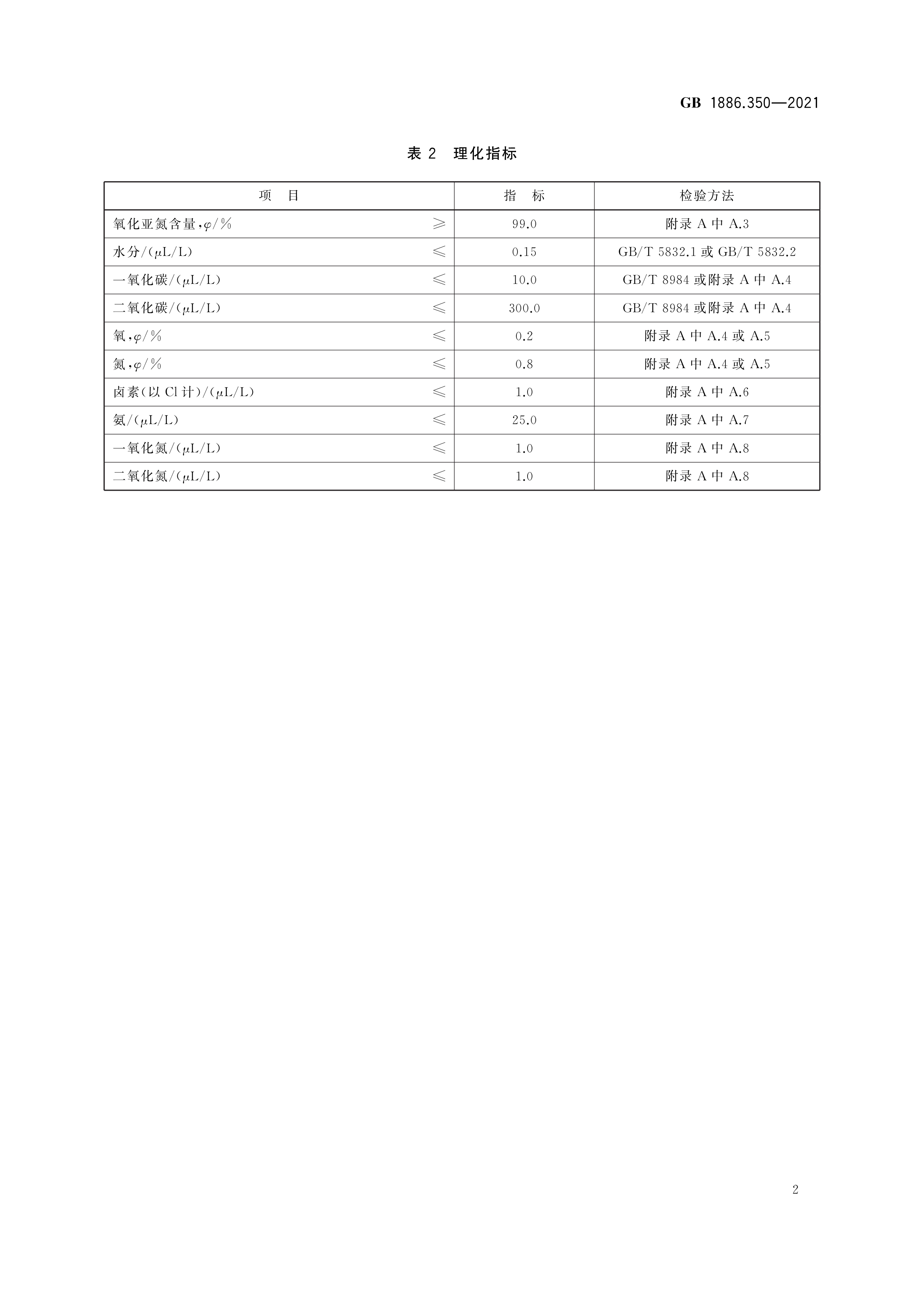 食品安全国家标准 食品添加剂 氧化亚氮 GB 1886.350-2021(图3)